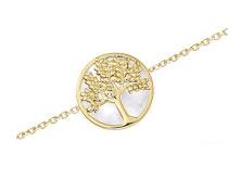 Cliquez sur l'image pour zoomer